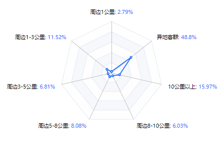 pp电子(中国)官方网站